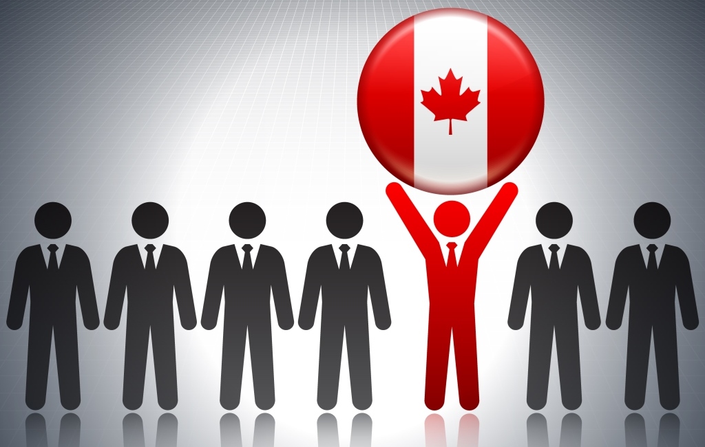 Express Entry Permanent Residence Canada
